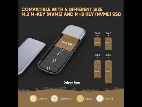 UGREEN M.2 Portable External SSD Adapter USB C to M.2 M-key, supports M.2 NVME SSD خارجي SSD محول