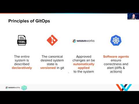 Progressive Delivery Across Multiple Clusters and Cloud