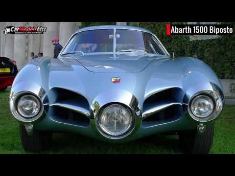 All Abarth Models | Full list of Abarth Car Models & Vehicles