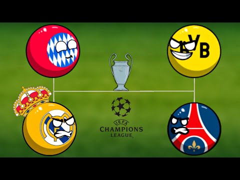 UEFA Champions  League knockout phase is being Compled...⏳