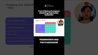 From Influence to Impact: Mastering Stakeholder Dynamics