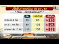 The Best 9 ทางด่วนศรีรัช ทางขึ้น ทางลง