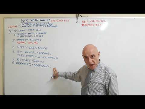 Bank Management Lecture 01