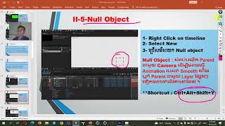 Day 4 : Co2Mc2 ( 2022 to 2023) - 3D Animation Production Part 1