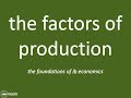 The Factors Of Production Explained IB Microeconomics IB Macroeconomics