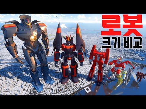 애니 로봇 크기 비교