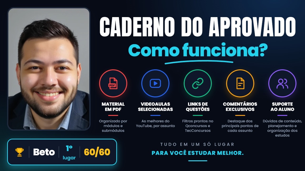 Conheça o Caderno do Aprovado