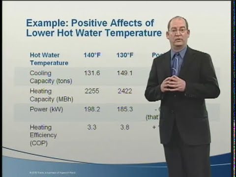 image-How do you size a ground source heat pump?