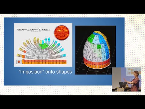Video Thumbnail: LGM 2026 - Imposition methods for bookbinding