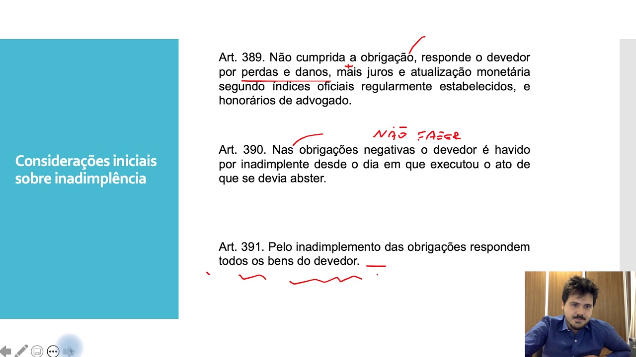 Aula Direito Civil Obrigações - Inadimplemento das Obrigações  / Mora / Perdas e Danos