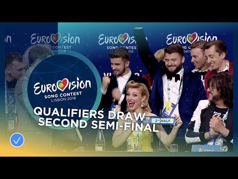 The qualifiers from the second Semi-Final draw their half for the Grand Final