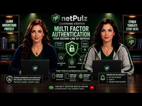 Multi Factor Authentication: Your Second Line of Defense