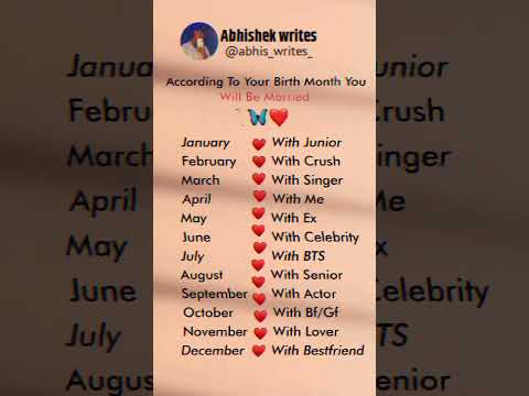 According To Your Birth Month You Will Be Married #shorts #love #marriage #ytshorts