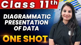 Diagrammatic Presentation Of Data - 1 Shot - Everything Covered | Class 11th | Statistics 🔥