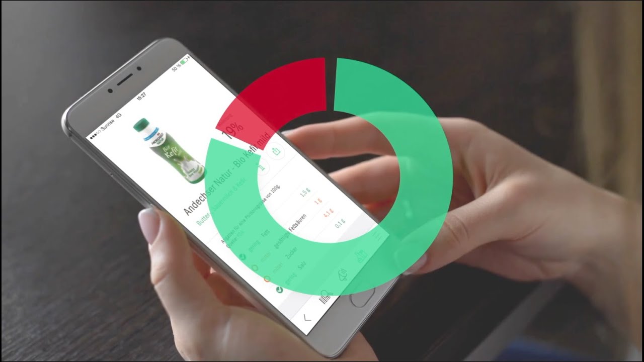 CodeCheck - How it works