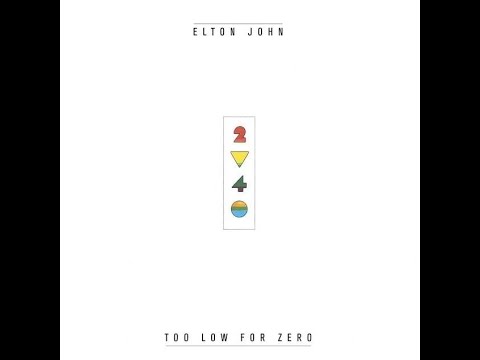 Elton John - I'm Still Standing | Isolated Drum Track