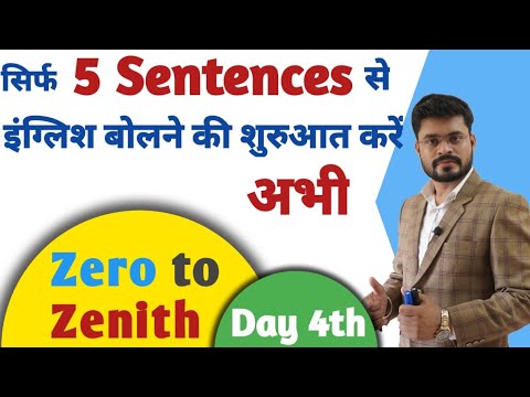 From Zero to Zenith in English Day 1st Basic English Practice Persona