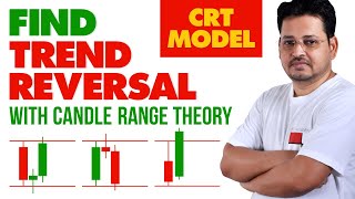 How to Identify Trend Reversal with Candle Range Theory