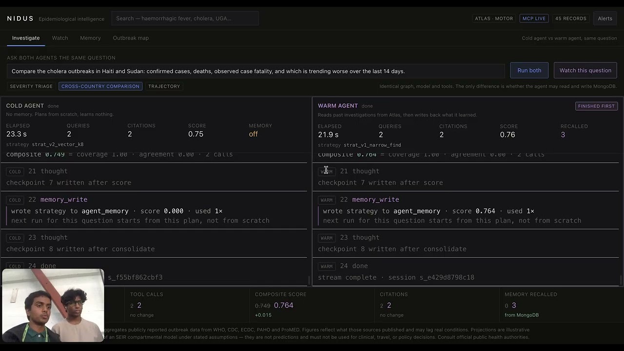 Nidus project preview