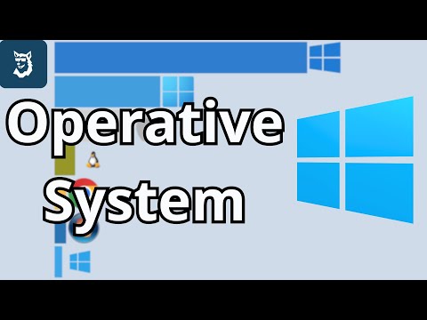 Most Popular Computer Operative Systems 1985 - 2025