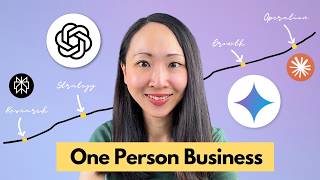 Your First $100K | Build a Profitable One Person Business with AI