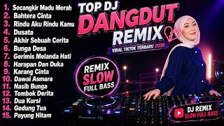 Download lagu TOP DJ DANGDUT VIRAL TIKTOK TERBARU 2026 SECANGKIR MADU MERAH BAHTERA CINTA DJ REMIX FULL ALBUM mp3 Download lagu TOP DJ DANGDUT VIRAL TIKTOK TERBARU 2026 SECANGKIR MADU MERAH BAHTERA CINTA DJ REMIX FULL ALBUM mp3