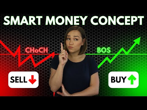 Video SMC Easy Signal