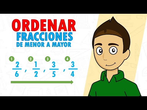 ORDERING FRACTIONS FROM LEAST TO GREATEST Super Easy - For beginners