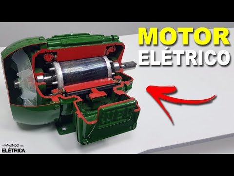 ELECTRIC MOTOR - How does a THREE-PHASE motor WORK?