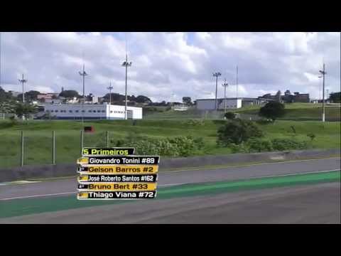 SuperBike Series Brasil - Copa Honda CBR 600F - 1ª etapa