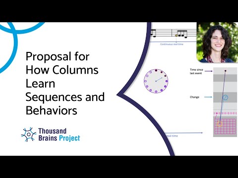 2025/09 - Proposal for How Columns Learn Sequences and Behaviors