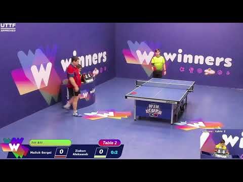 Winners League  23.02.21   Maliuk Sergei - Ziakun Aleksandr  21:30