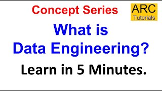 What is Data Engineering? | Overview & Concepts for Beginners #dataengineering #datascience