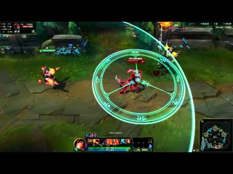 Waterloo Miss Fortune Skin Spotlight - Marksman Update 2015 - League of Legends