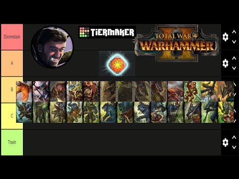 Lizardmen Unit Roster Tier Ranking