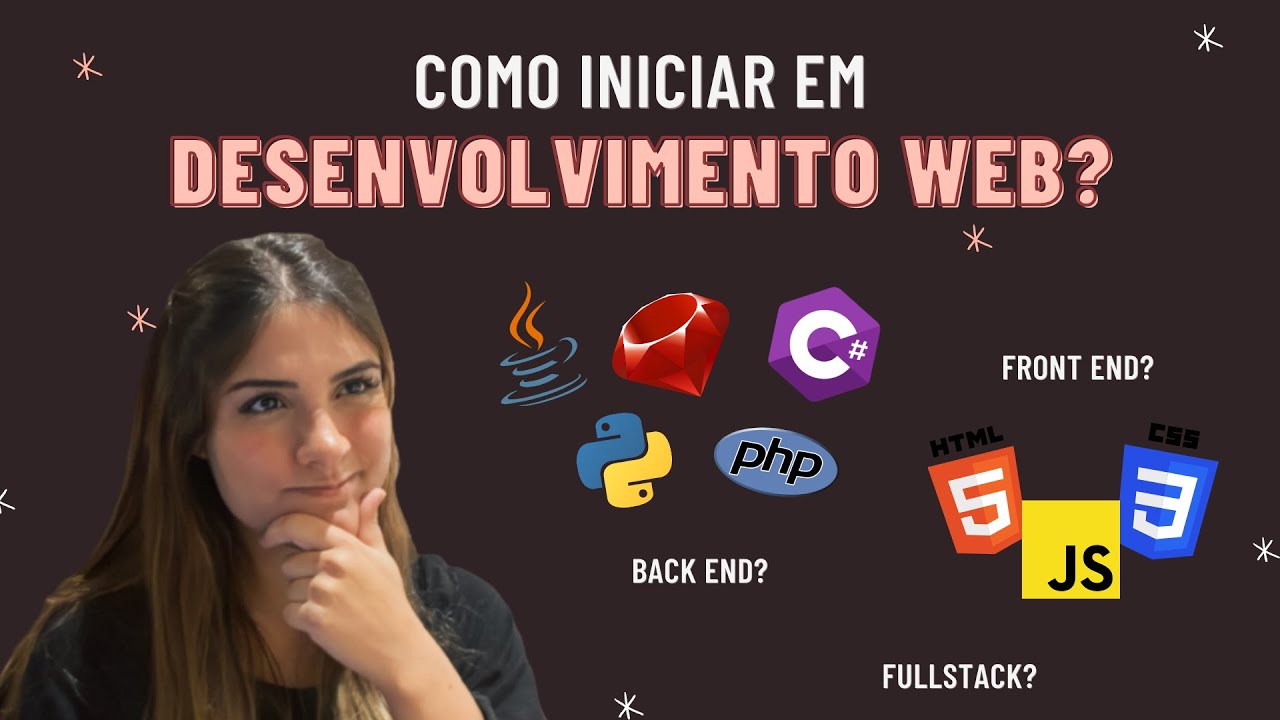 Como iniciar em Desenvolvimento Web O que estudar