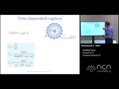 nanoHUB-U Nanobiosensors L2.3: Settling Time - Classical Sensors II