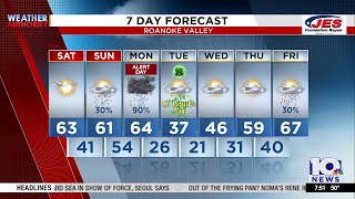 Southwest, Central Virginia Weather | 7:45 a.m. - March 14, 2026