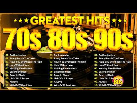 80s Music Hits - Best Oldies Songs Of 1980s - The Police, Cyndi Lauper, Michael Jackson, CCR...