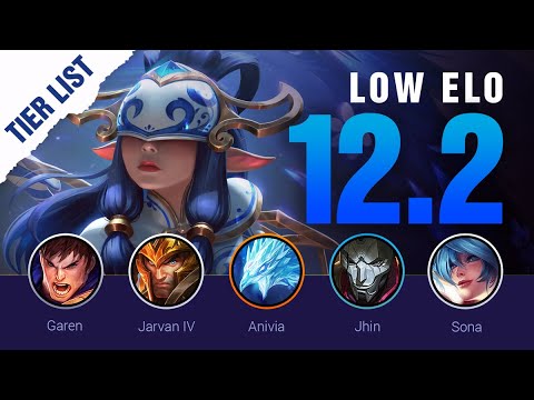 LOW ELO Patch 12.2 LoL TIER LIST for Season 12! | Mobalytics