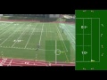 Magneto-Track System: Goal line measurement - accuracy +/- 30 cm