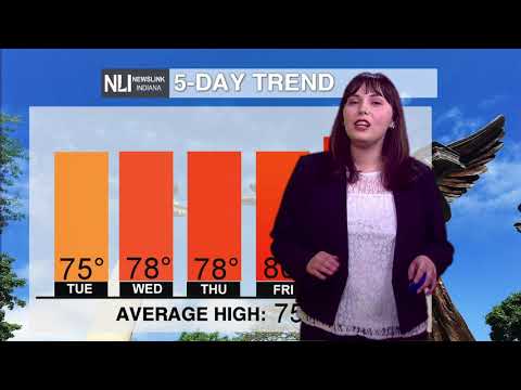 NewsLink Indiana Weather September 21, 2020 - Natalie Fitzpatrick