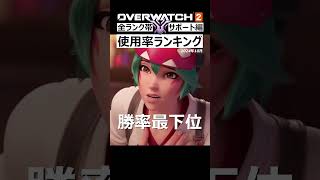 【OW2】最新版！使用率ランキング『サポート編』2024年10月｜オーバーウォッチ2 #shorts