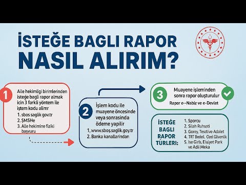 Aile Hekiminden Sağlık Raporu Almanın En Kolay Yolu!