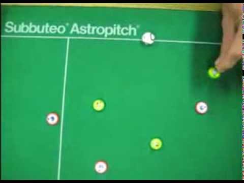 Subbuteosuli 10. rész - Bedobás - Gábor Baross