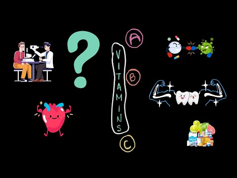 Vitamins Part 1 | Middle School Science | Khan Academy