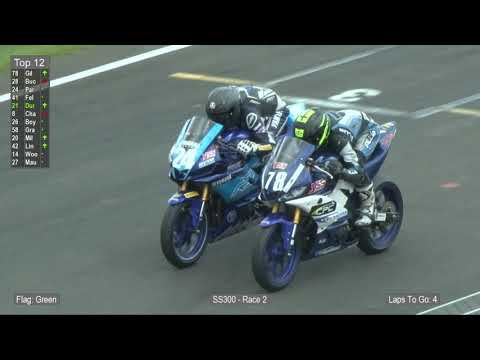 Suzuki Series 2020 Rd2 - SS300 R2