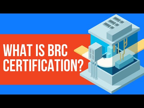 EHS Training: What is BRC certification?