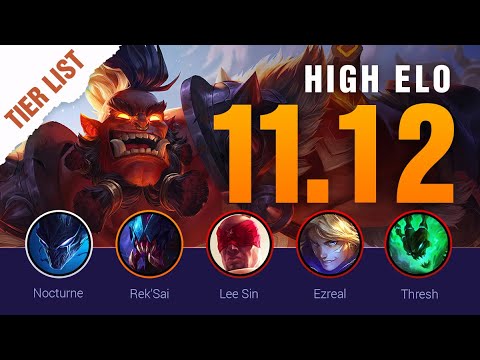 Season 11 HIGH ELO LoL Tier List Patch 11.12 by Mobalytics - League of Legends