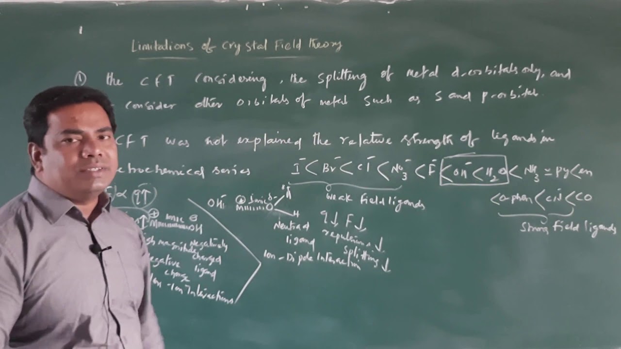 Limitations of crystal field theory# crystal field theory#Co-ordination compounds